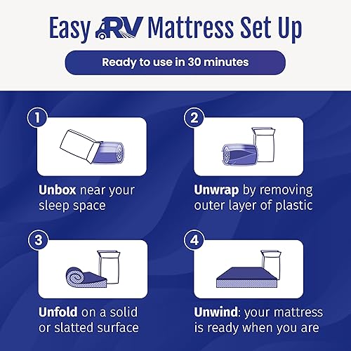 Miniatura 7 de WanderRest - Colchón híbrido fresco de 10 pulgadas para caravana con espuma viscoelástica de gel refrescante (RV King, 70 x 80), mediano