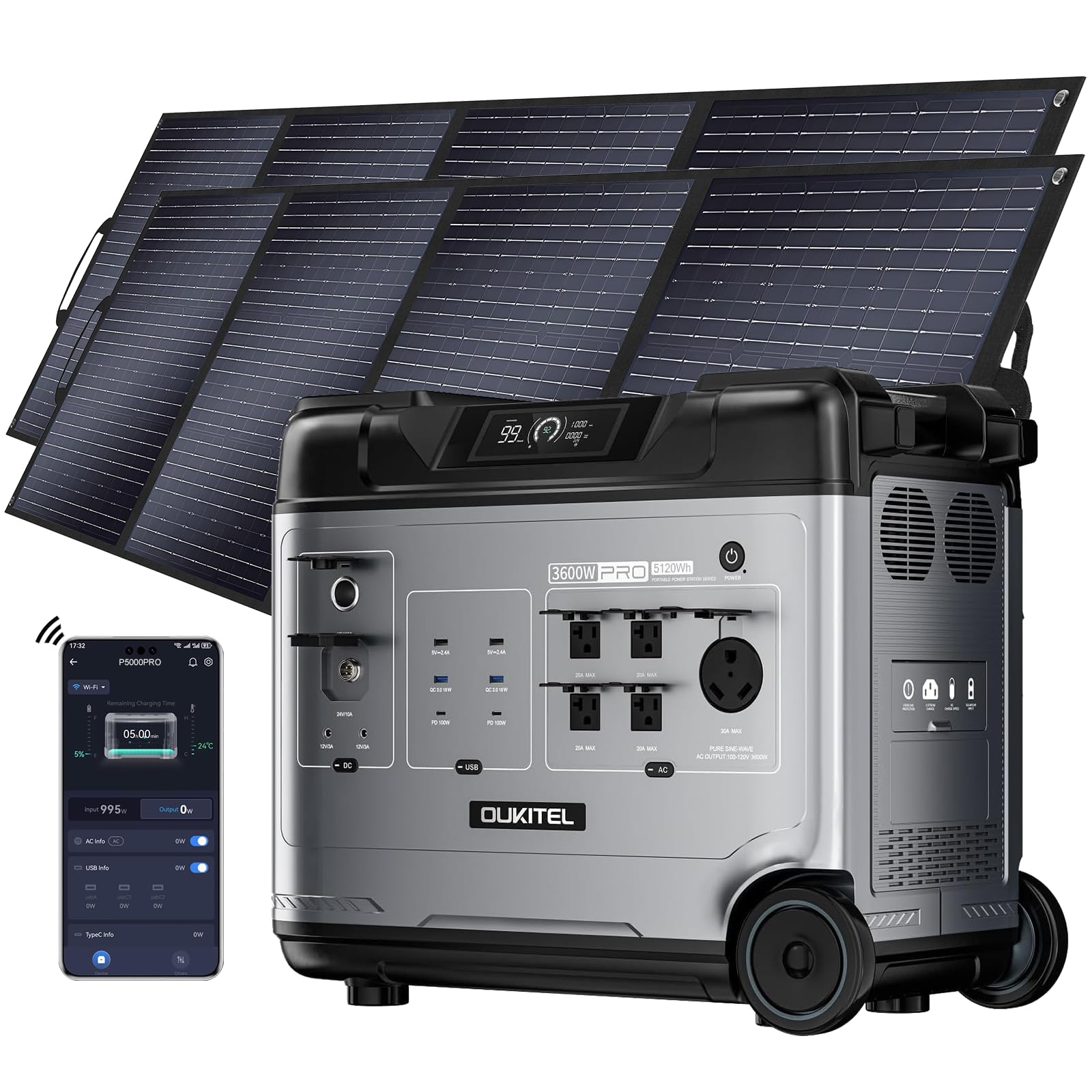 OUKITEL P5000 Pro 3600W Solar Generator with 2x400W Panel 5120Wh Solar power station with 5 AC Outlets 5000W