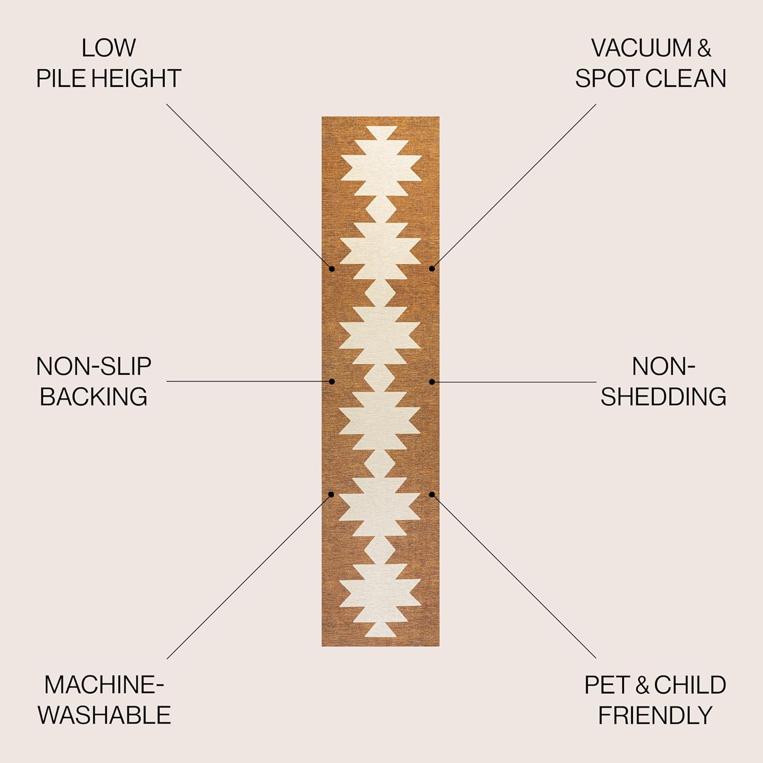 JONATHAN Y Machine Washable Terracotta/Cream Runner Rug 2X8 ft, Chayton Minimalist Geometric for Living Room, Bedroom, Kitchen, Office, Easy-Cleaning, Pet-Friendly, Non-Shedding WSH110A-28