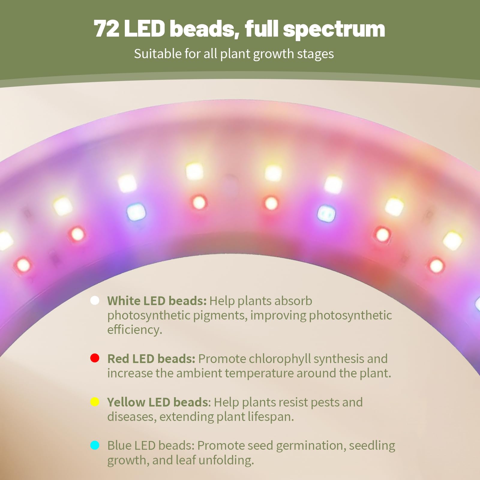 Lampe de croissance à spectre complet pour plantes - Hauteur réglable de 27 à 160 cm - 3 modes d'éclairage - 10 niveaux d'intensité - Minuterie (3/9/12H) - Tête pivotante à 180°