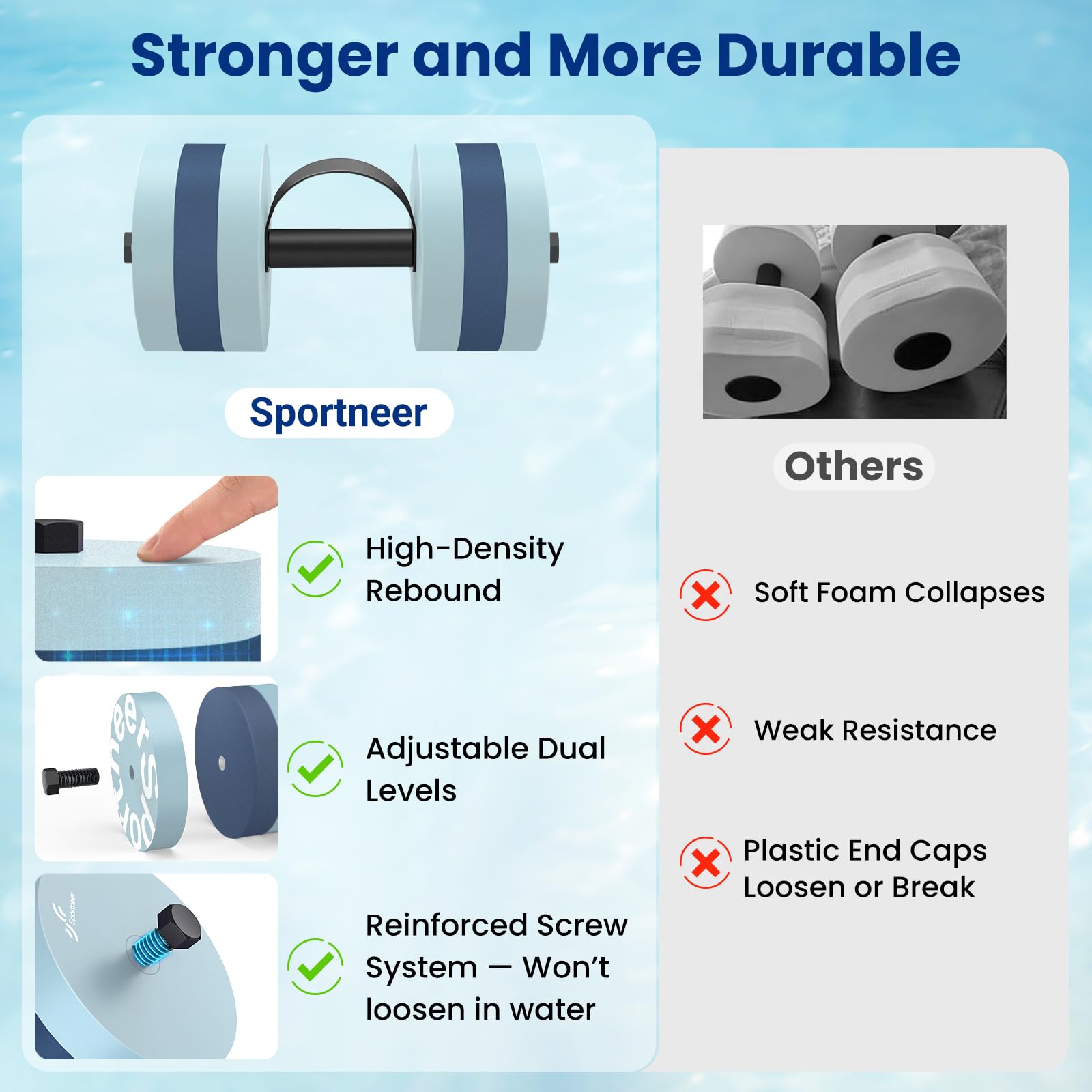 Sportneer Aqua Hanteln, 2er-Set Eva Schaumstoff Wasserhanteln für Wassergymnastik Aquafitness Aquajogging, Wasser Hanteln Wassergymnastik Zubehör für das Aqua Training