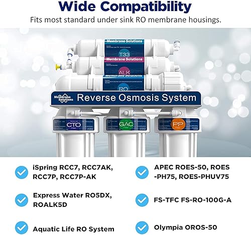 Miniatura 25 de Membrane Solutions ROULP-1812-50 - Membrana de ósmosis inversa estándar de 50 GPD RO de 1.75 x 11.75 pulgadas para cocina bajo el fregadero y tanque