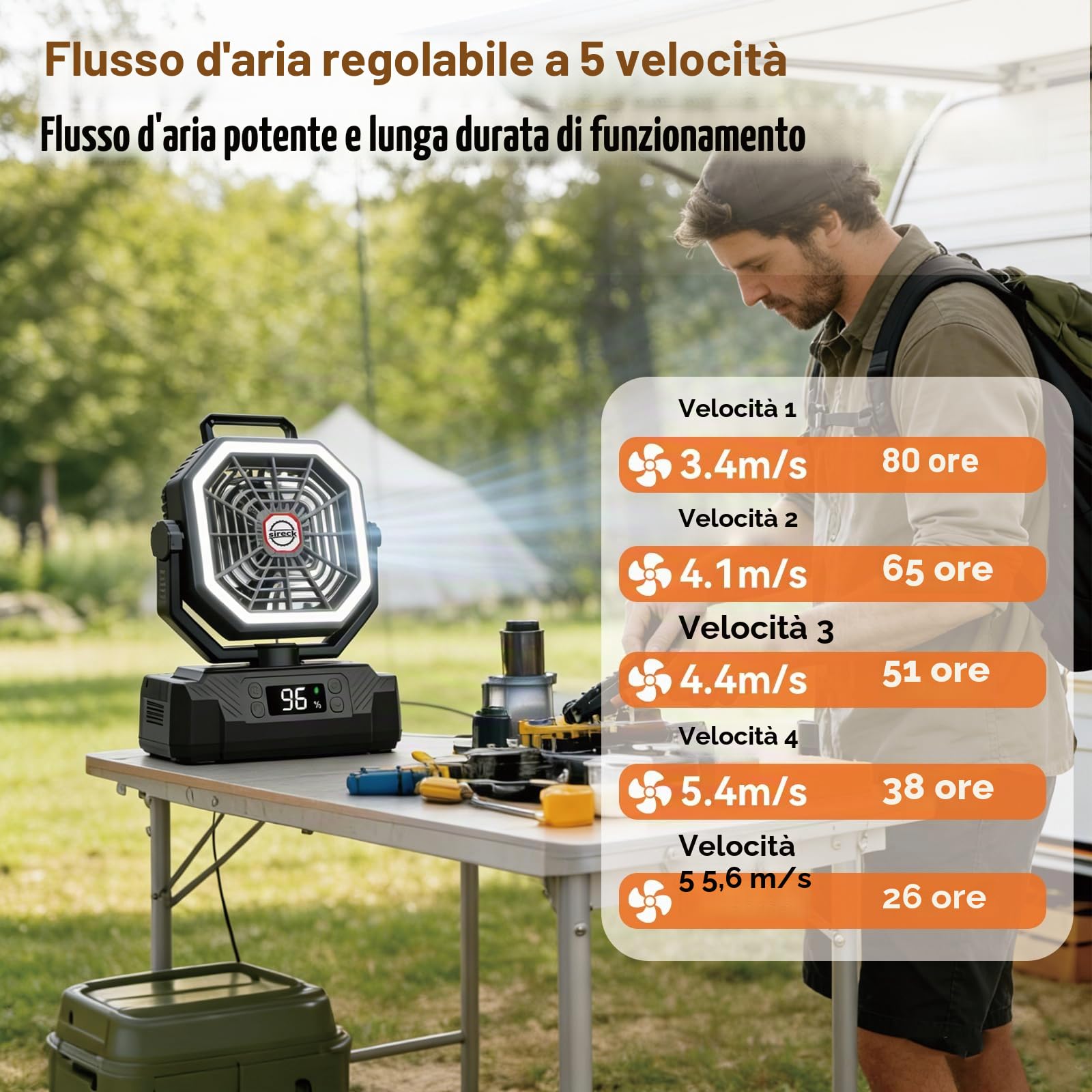 Sireck Ventilatore da campeggio da 40000 mAh, ventilatore personale portatile alimentato a batteria da 25,4 cm, con telecomando, lanterna LED, 5 velocità, timer, display digitale, ventilatore da