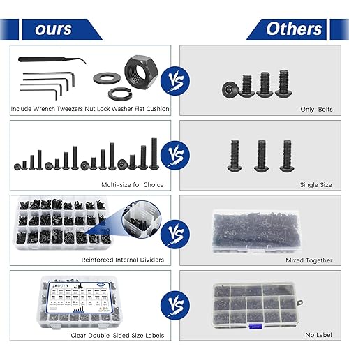 Miniatura 4 de Kit surtido de tornillos métricos de 1840 piezas, M2 M3 M4 M5 Kit de tornillos y tuercas hexagonales de cabeza de botón hexagonal de grado 10.9 de
