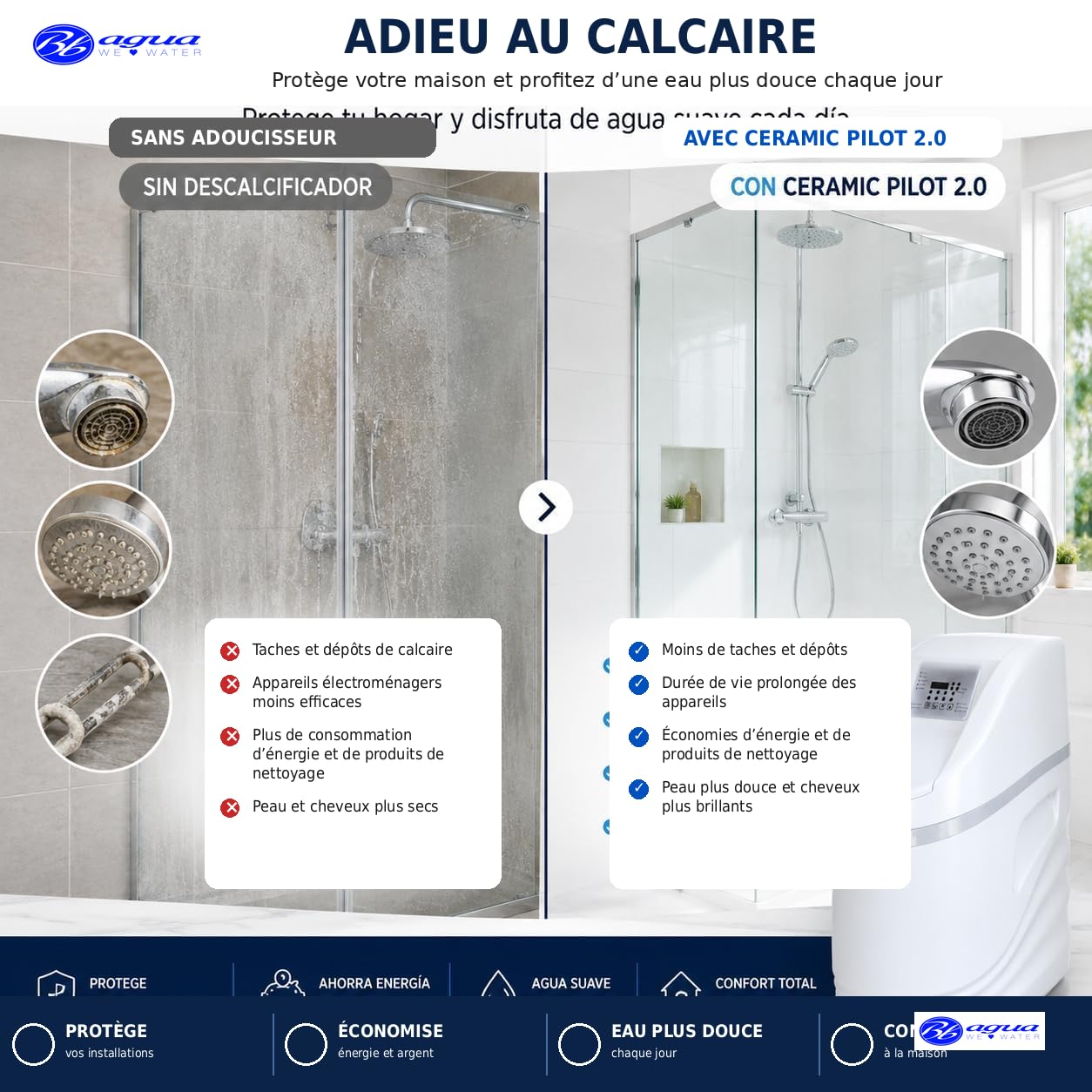 Bbagua, Adoucisseur d'eau domestique Ceramic Pilot 2.0. Idéal pour les maisons avec jusqu'à 2 salles de bains et 5 personnes. Adoucit l'eau de toute la maison. Bbagua.