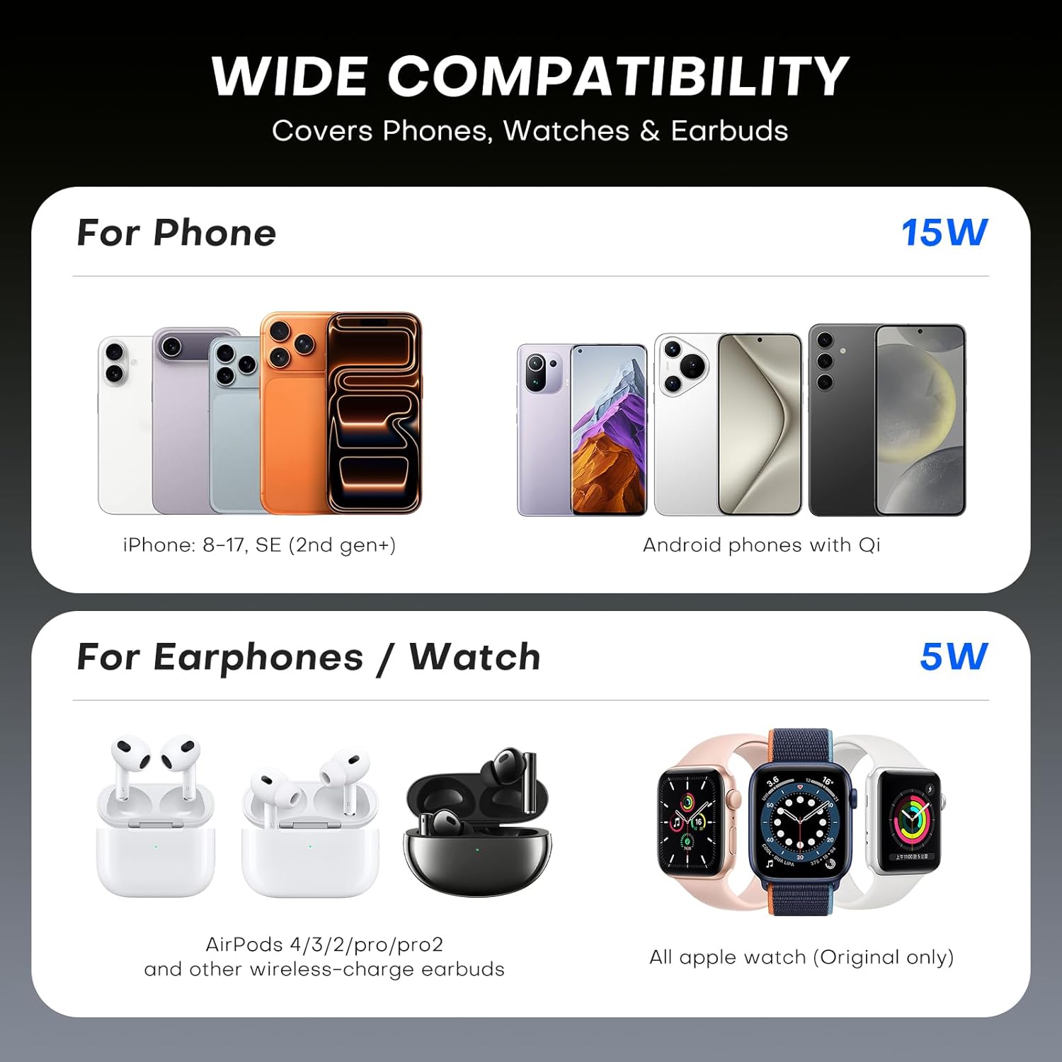 3 in 1 Wireless Charger for Samsung, Charging Station for Android with Clock, Foldable Watch Charger for Galaxy S25 Ultra/S24, Watch 8/7/6/5, Buds, iPhone 17/16/15, Apple Watch, AirPods