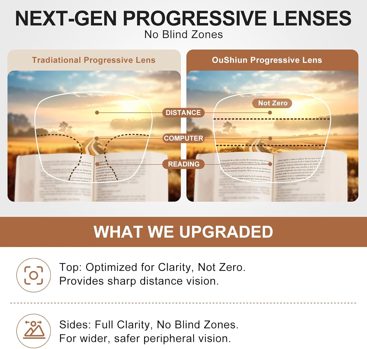 Progressive Reading Glasses for Men & Women, No-Line Multifocal Lenses with Blue Light Blocking - Image 3