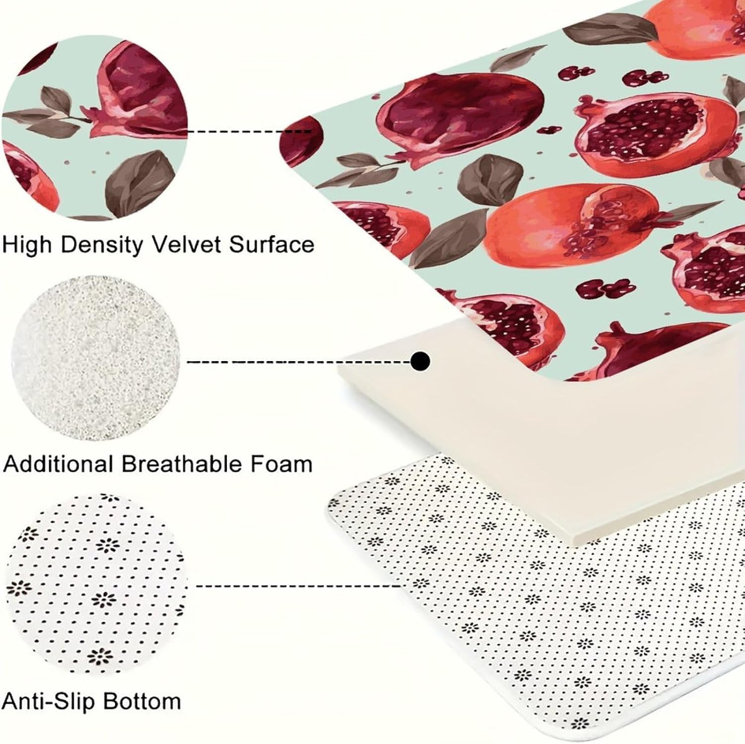 Pomegranate Pattern Kitchen Mat Kitchen Rug Set | Kitchen Rugs Flannel Velvety Washable breathable Water Absorbent Soft ，kitchen utensils for Kitchen, Floor,Laundry