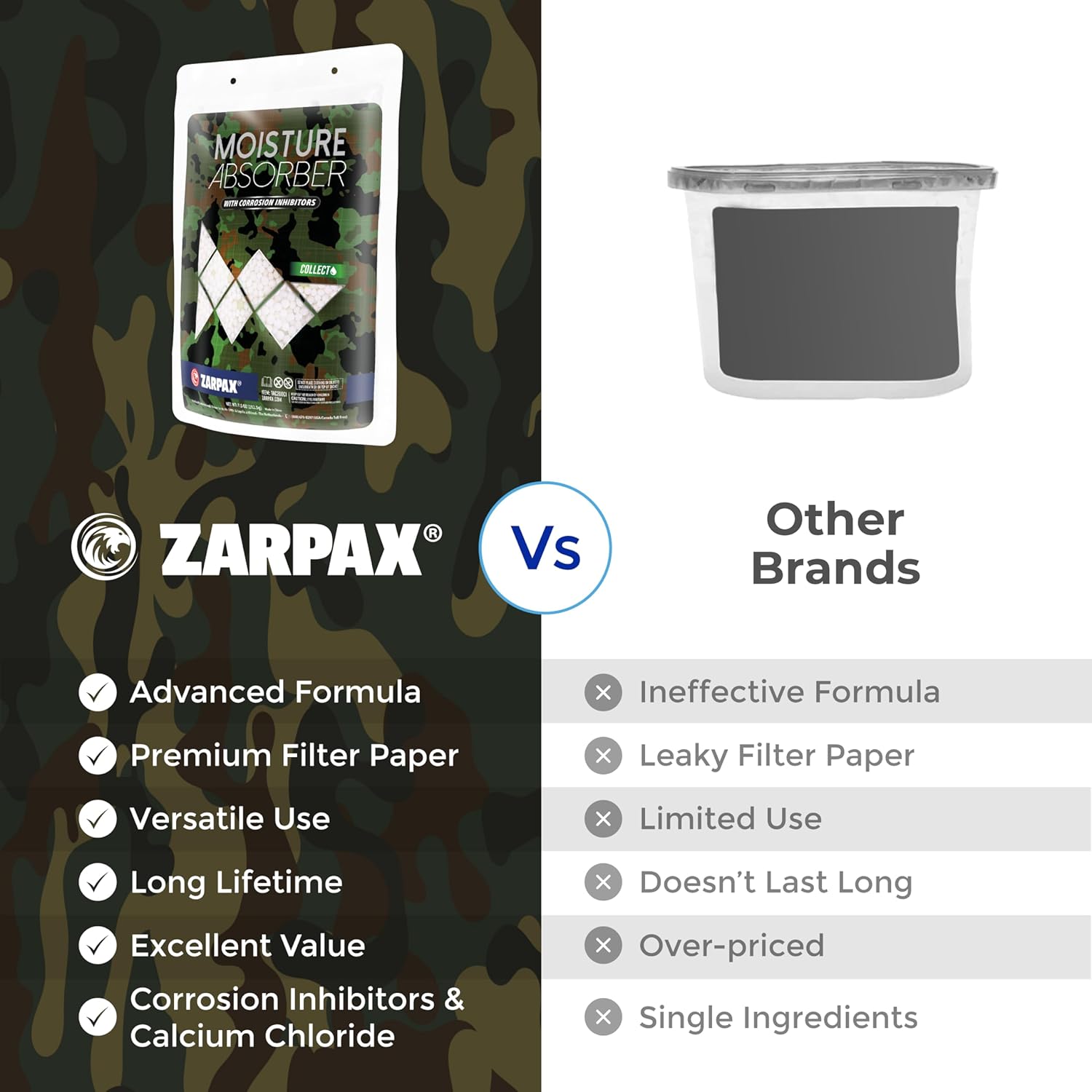 Zarpax Moisture Absorbers for Gun Safe 7.5 oz/212g - Dehumidifier Prevents Corrosion - Protects Gear - Desiccant Removes Excess Moisture - Set of 10