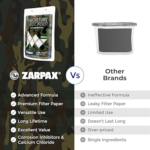 Miniatura 5 de Absorbentes de humedad para pistola de 7.5 oz212 g - Deshumidificador seguro para pistola evita la corrosión - Protege pistola y equipo -