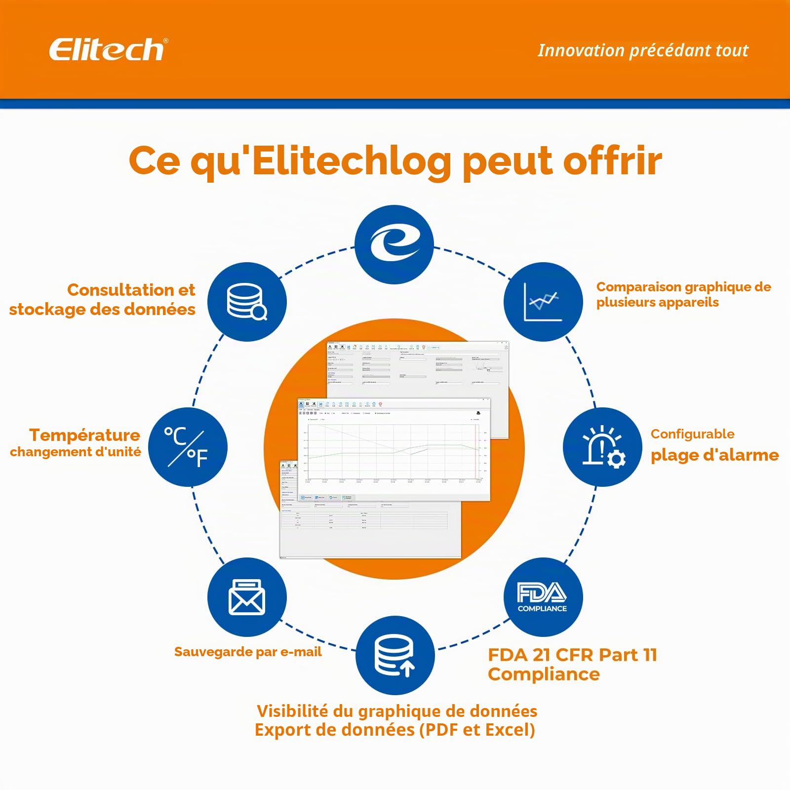 Elitech Enregistreur de Température USB RC-5+ Lot de 10 Mini Enregistreur de Données 32000 Thermomètre Numérique Rapport PDF CSV Auto Alarme