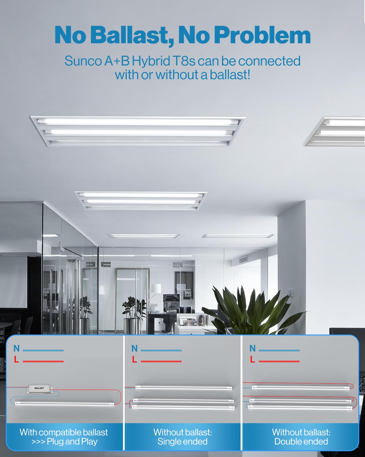Sunco 50 Pack T8 LED 4FT Light Bulbs, Hybrid Type A+B