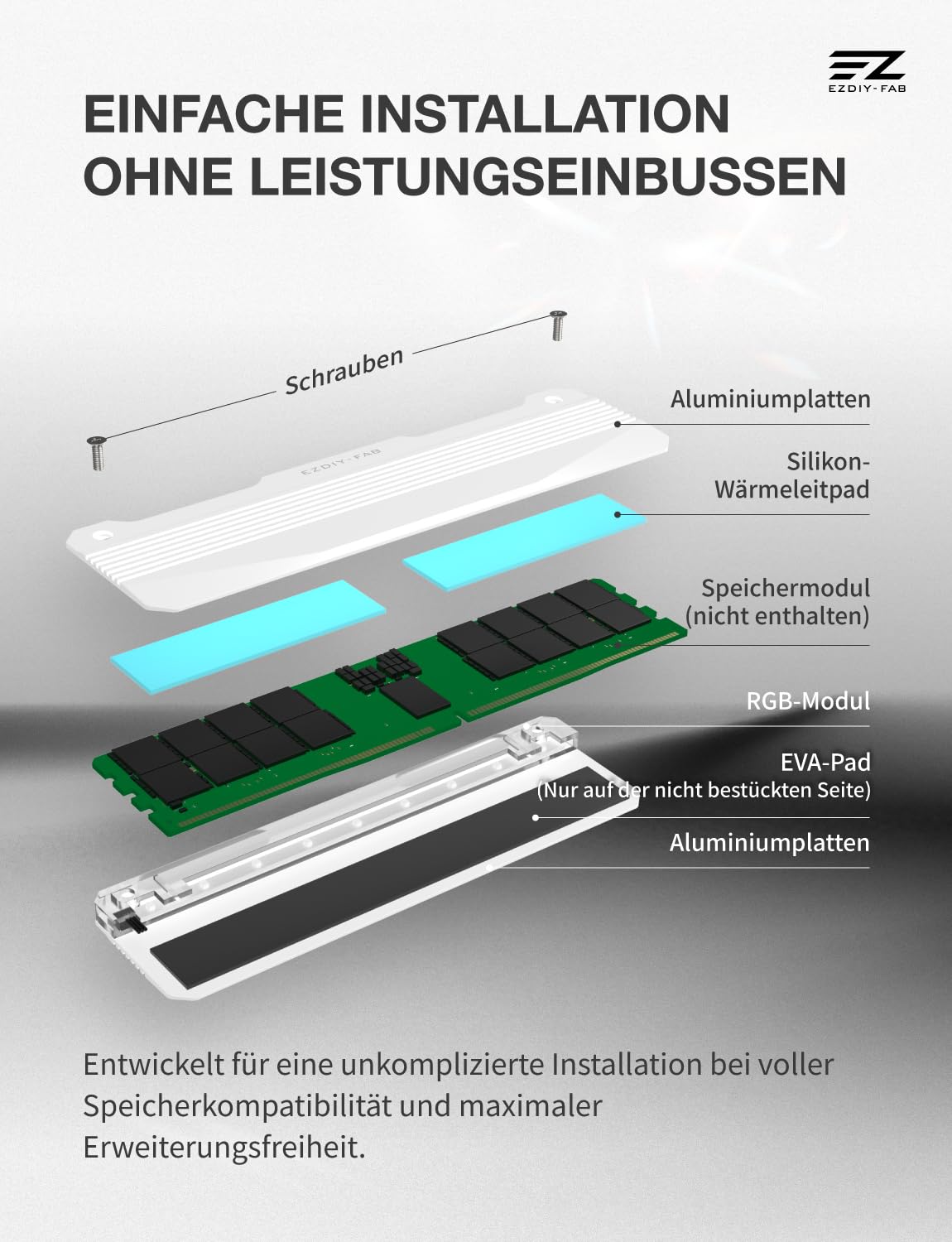 EZDIY-FAB RH01 ARGB RAM-Kühlkörper, RGB Memory Heat Spreader für DDR5 DDR4, Aluminium-RAM-Kühler mit 5V 3-Pin ARGB-Beleuchtung, Speicherkühlung für Gaming-PCs, 2 Pack-Weiß