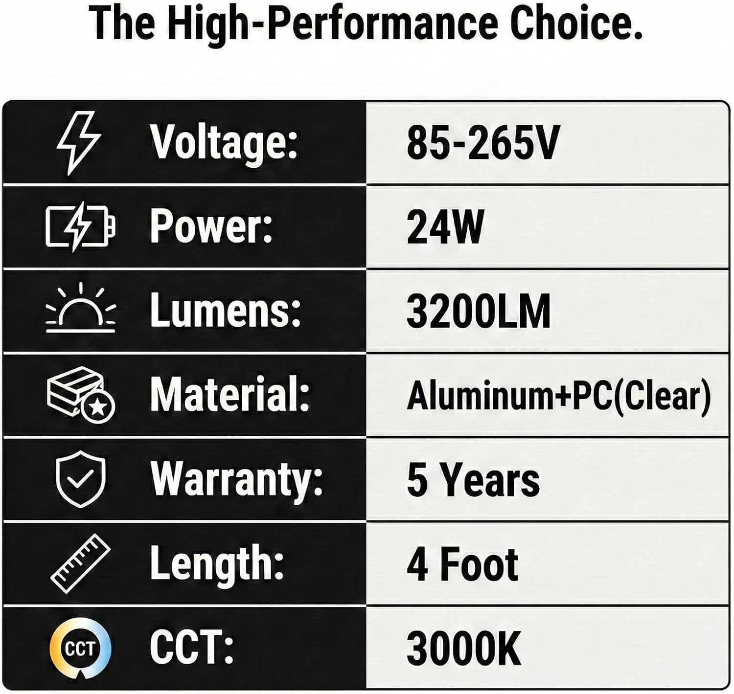 Fluorescent Light Bulbs Replacement 4FT, T8 LED Bulbs 4 Foot Type A+B, 24W (65W Equivalent) 3200LM, 3000K Warm White, 48 Inch Tube, F32T8 or F40T12 LED Replacement, Non-Dimmable, 2-Pack