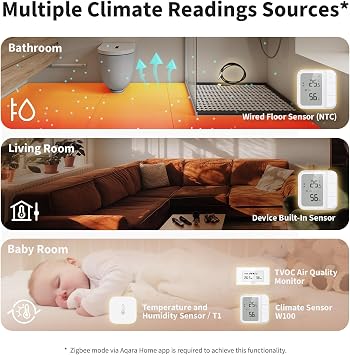Aqara Floor Heating Thermostat W500, Matter, Thread/Zigbee