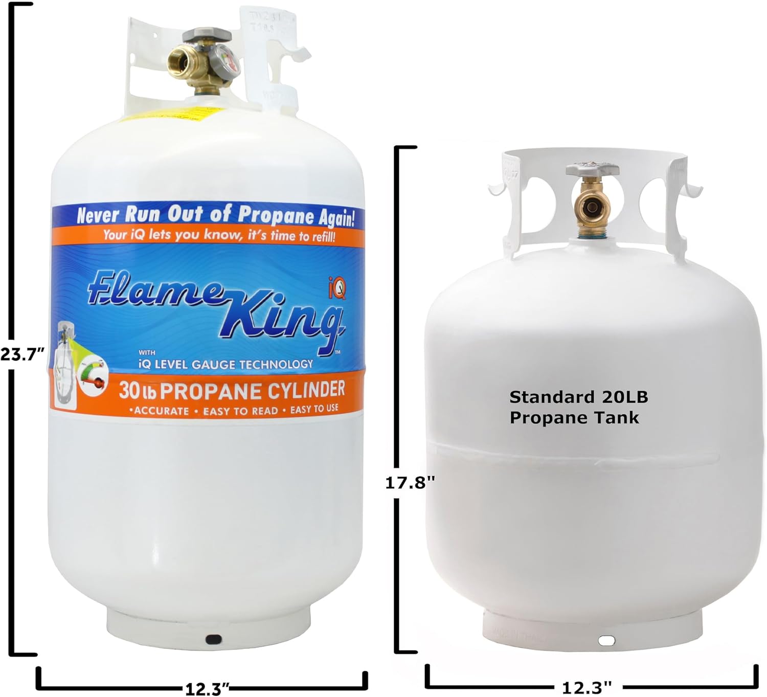 Flame King YSN330 30lb Steel Propane Tank Cylinder with Gauge and OPD Valve for Grills and BBQs, Camping, Fishing, & Outdoor Activities, White