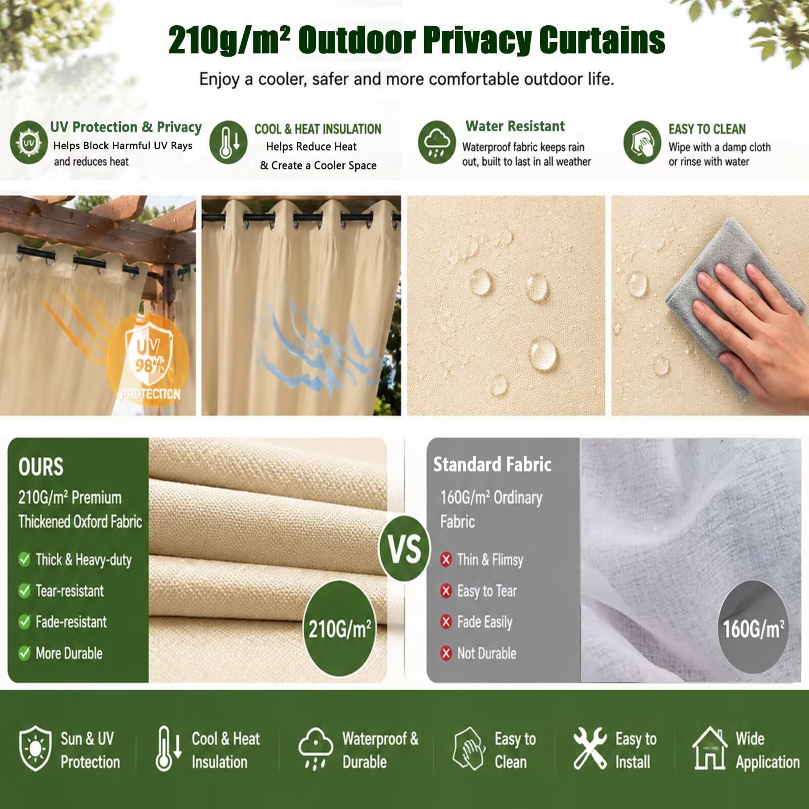 Rideau Extérieur Anti Chaleur et Anti UV Lot de 2 H241 x L177cm Beige