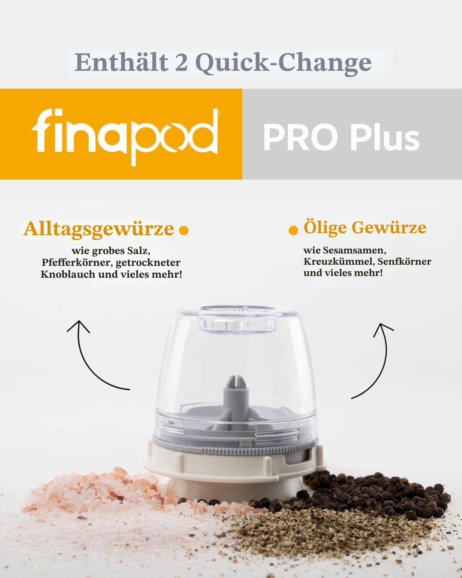 FinaMill Preisgekrönte batteriebetriebene Pfeffermühle & Gewürzmühle in einem, einstellbare Grobheit, Keramik-Mahlelemente, One-Touch-Bedienung mit LED-Licht, inklusive 2 schnell wechselbaren PROPlus