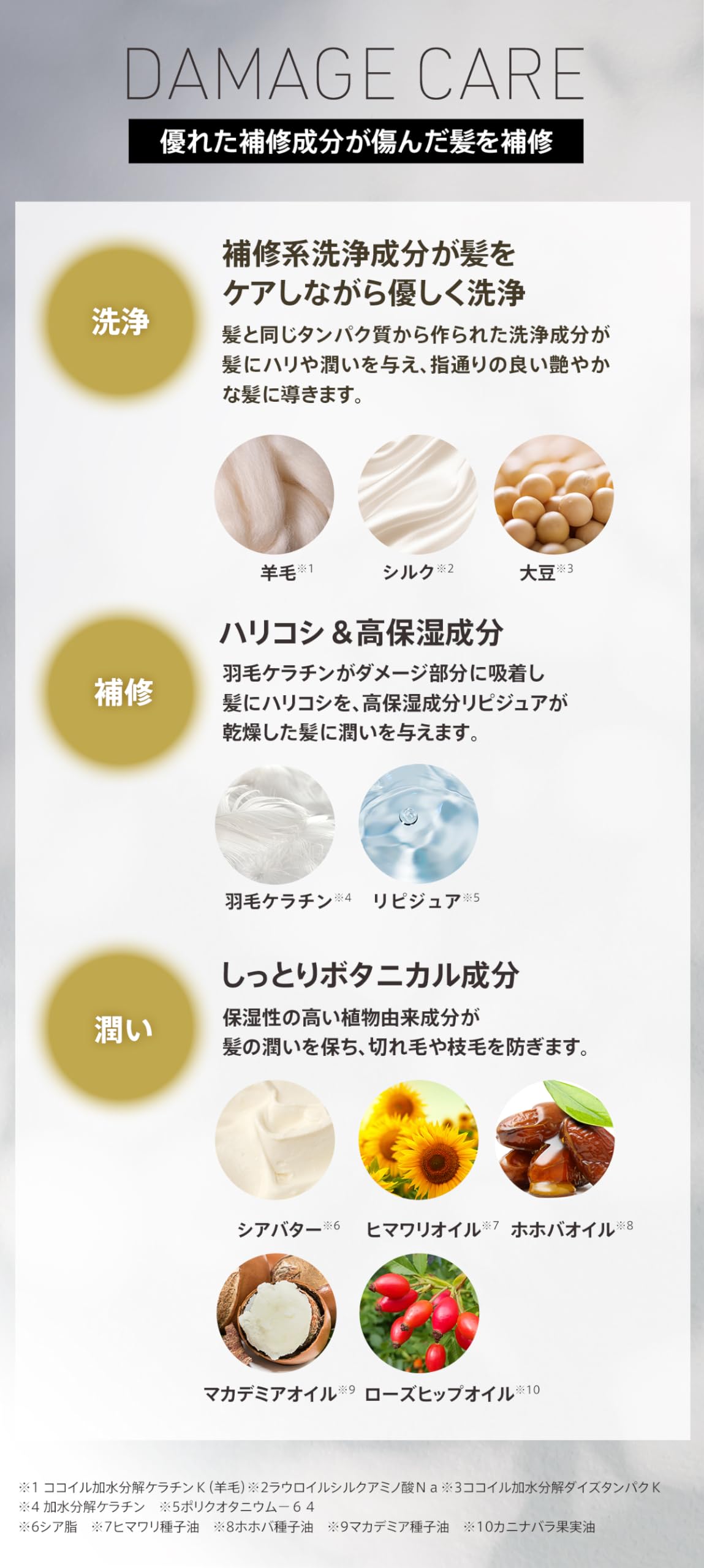 Amazon | FRNO （フルノ） シャンプー トリートメントセット 詰め替え