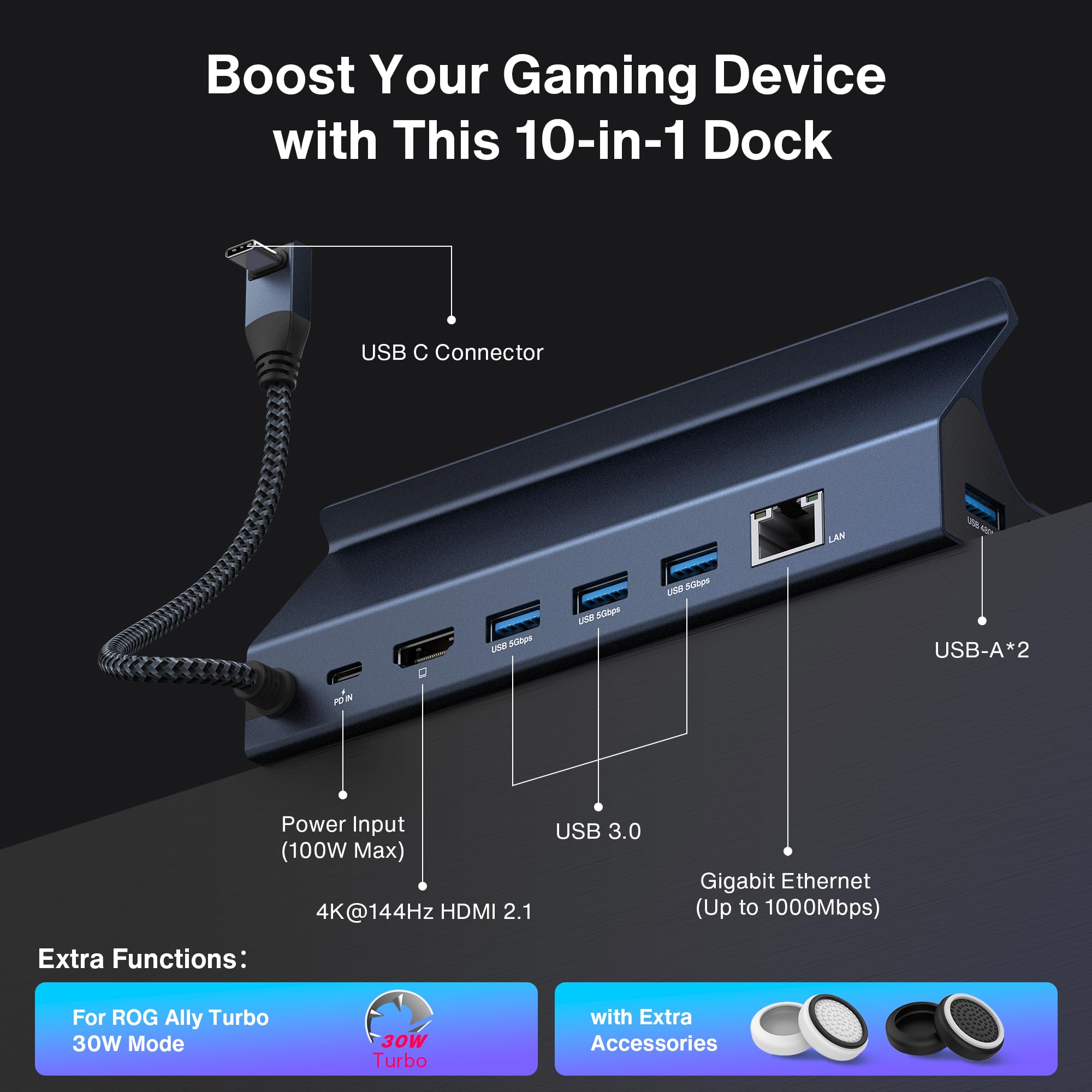 iVANKY Actualizado Estación 10 en 1 para ROG Xbox Ally X (2025)/Steam Deck OLED/ASUS ROG Ally X, Base 4K a 144 Hz para Legion GoS, HDMI 2.1, Ethernet de 1 Gbps, 5 Puertos USB-A 3.0, Carga de 100 W