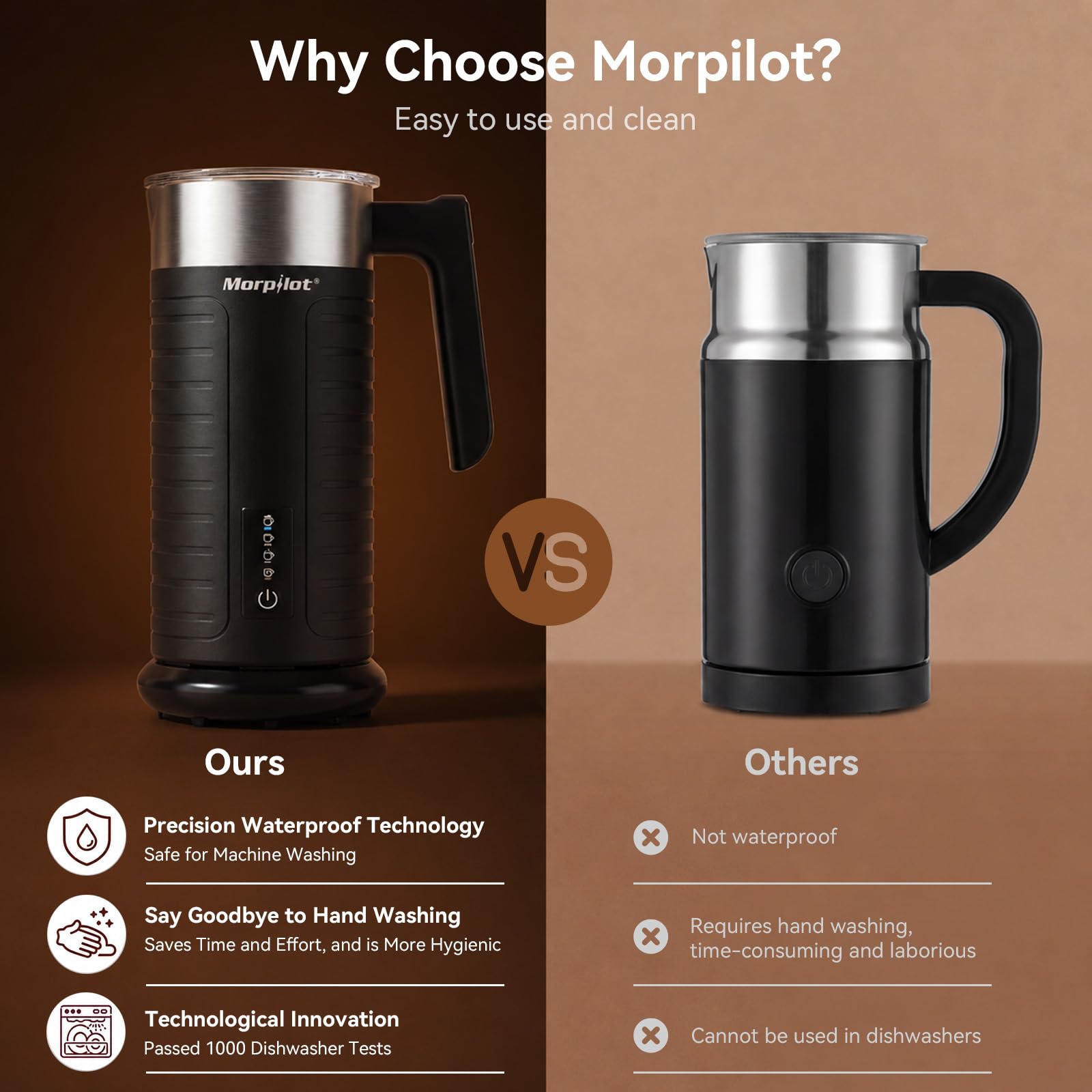 Morpilot Montalatte Elettrico, 4 Modalità (Schiuma Calda Densa/Leggera, Fredda, Latte Caldo) – 115ml Schiuma / 240ml Riscaldamento, Silenzioso, Tutto in Lavastoviglie