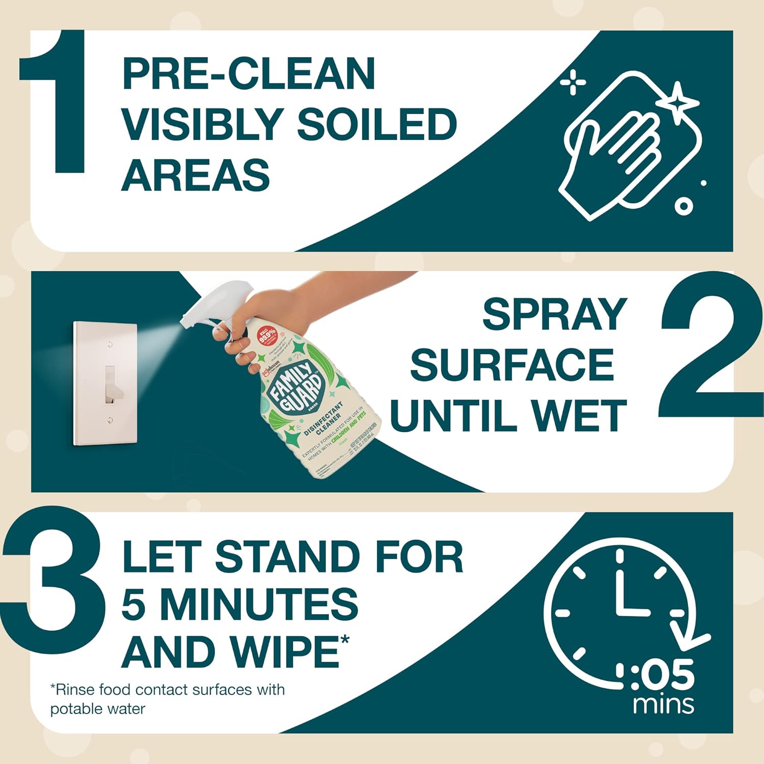 FAMILYGUARD Brand Disinfectant Spray Trigger & Multi Surface Cleaner, Antibacterial Spray, Expertly Formulated for Use In Homes with Children & Pets, Fresh Scent, 32 oz (Pack of 3)