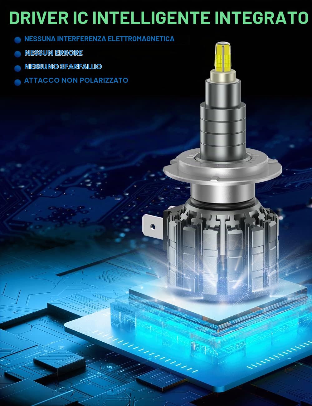 Lampadina H7 LED, 360° gradi 400% Brillante 80W 18000LM 6000K Bianco, H7 LED 360° Fari per Auto Sostituire Alogeno/Xeno, Abbagliante Anabbagliante LED H7 IP68 impermeabile, DC 12V, 2 Lampada