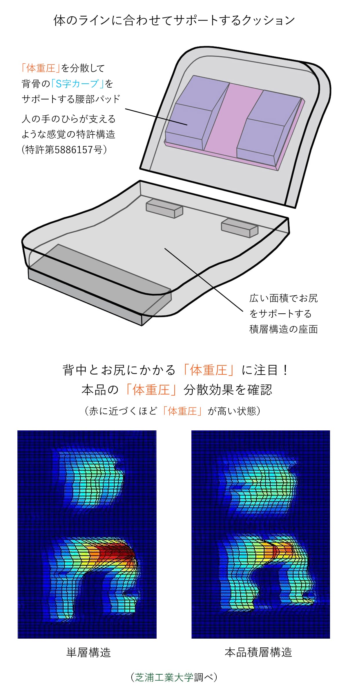 Amazon｜ヤマザキ 座椅子 産学連携 ローバック回転座椅子2 CBC313
