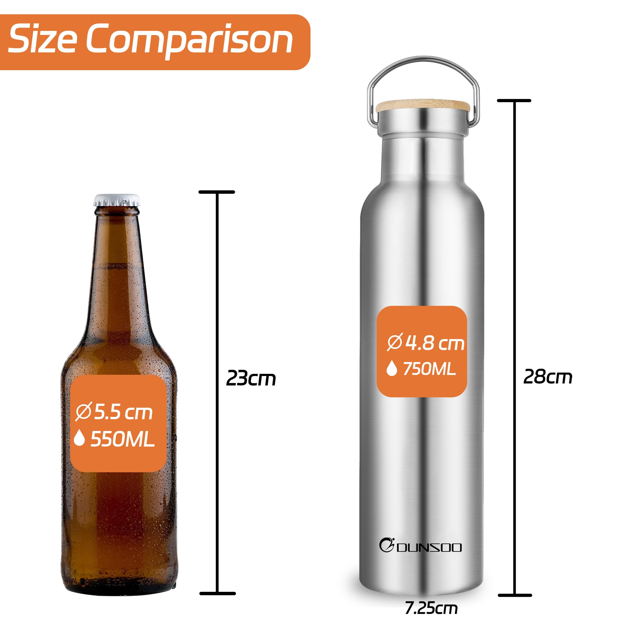 Borraccia Termica 750 ml, Borraccia Termica Acciaio Inox a Prova di Perdita, Bottiglia Termica Senza BPA Mantiene le Bevande Fredde per 24 ore e Quelle Calde per 12 ore, Lavabile in Lavastoviglie