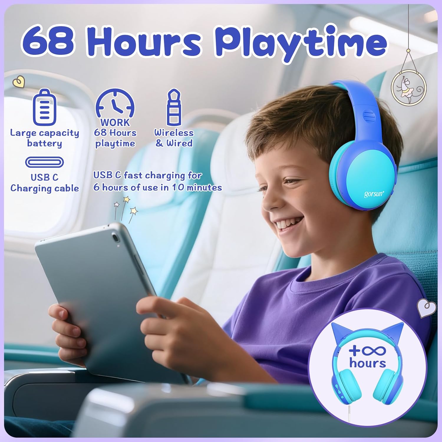 Child using gorsun Kids Bluetooth Headphones, with icons showing 68 hours playtime and USB-C charging.