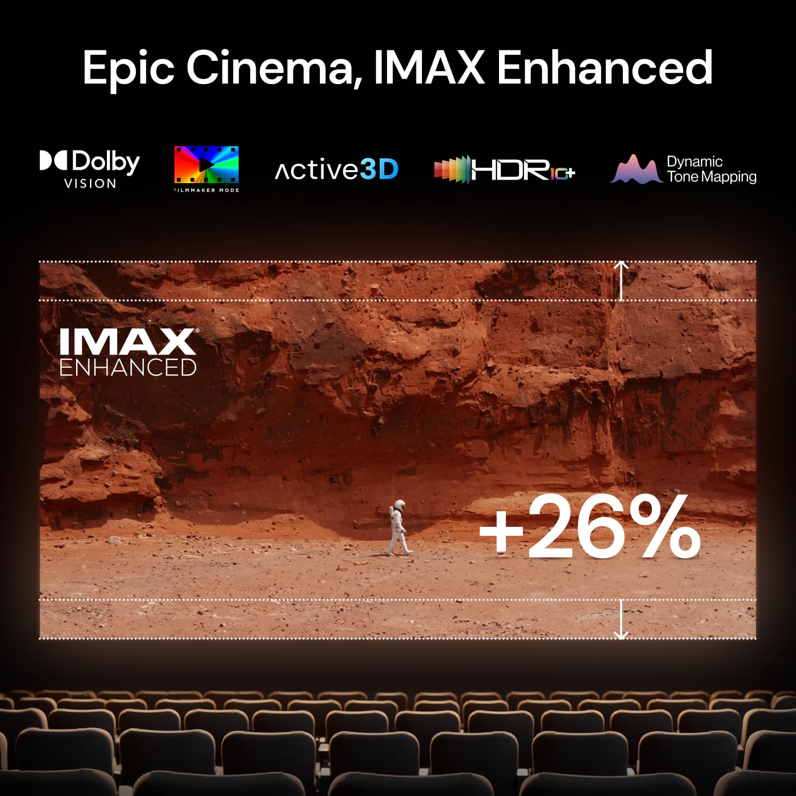 Potrójny projektor laserowy Valerion StreamMaster Plus2, 2000 ISO Lumenów, 2-krotnie wyższa wydajność, 4 ms bez opóźnień w grach, przesyłanie strumieniowe TV-Rich, IMAX, HDR10+, Dolby Vision&Atmos