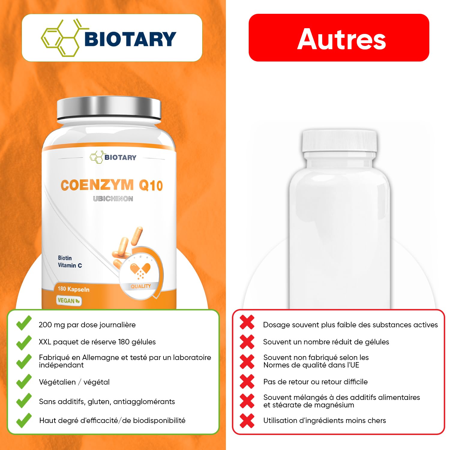 Coenzyme Q10 180 gélules 200 mg d’ubiquinone par gélule avec boîte à pilules incluse 6 mois de réserve avec vitamines C B3 B7 et poivre noir 100% végan qualité contrôlée