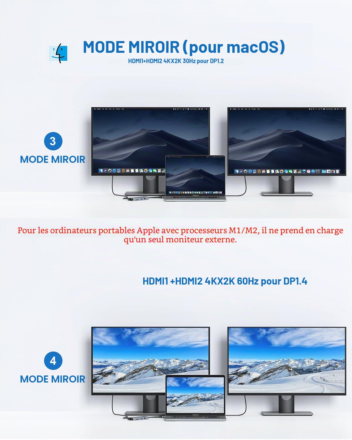 MOKiN 9 en 2 Macbook Station d'accueil pc Portable Dual Monitor Adaptateur | avec 2 HDMI+2 USB3.0+USB 20+SD/TF+100W PD+Ethernet pour MacBook Pro/Air