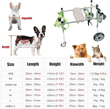 Dog Wheelchair - Full Support 4 Wheel Rehabilitation Cart for Small/Medium Pets with Soft Harness, Lightweight Adjustable Design