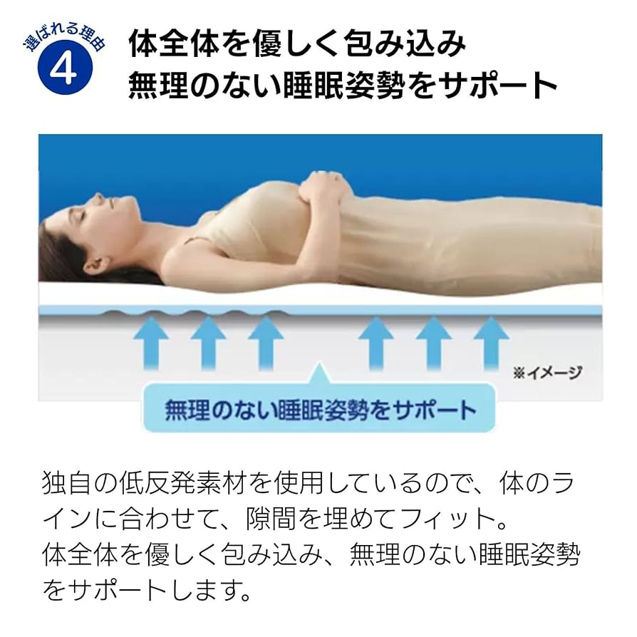 新品未使用　未開封　トゥルースリーパー　シングル　プレミアリッチ　pr2 トゥルースリーパー 公式 返品保証付 プレミアリッチ pr.2 半額