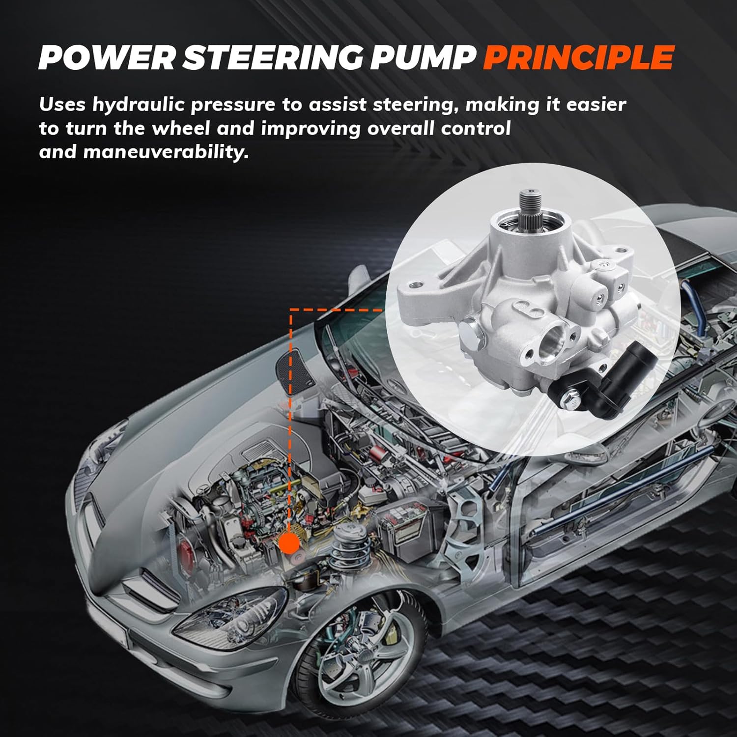 21-5456 Power Steering Pump Assembly Compatible with Honda Civic 2006 2007 2008 2009 2010 2011, 1.8L Power Assist Pump Replace # 56110RNAA01, 36215668