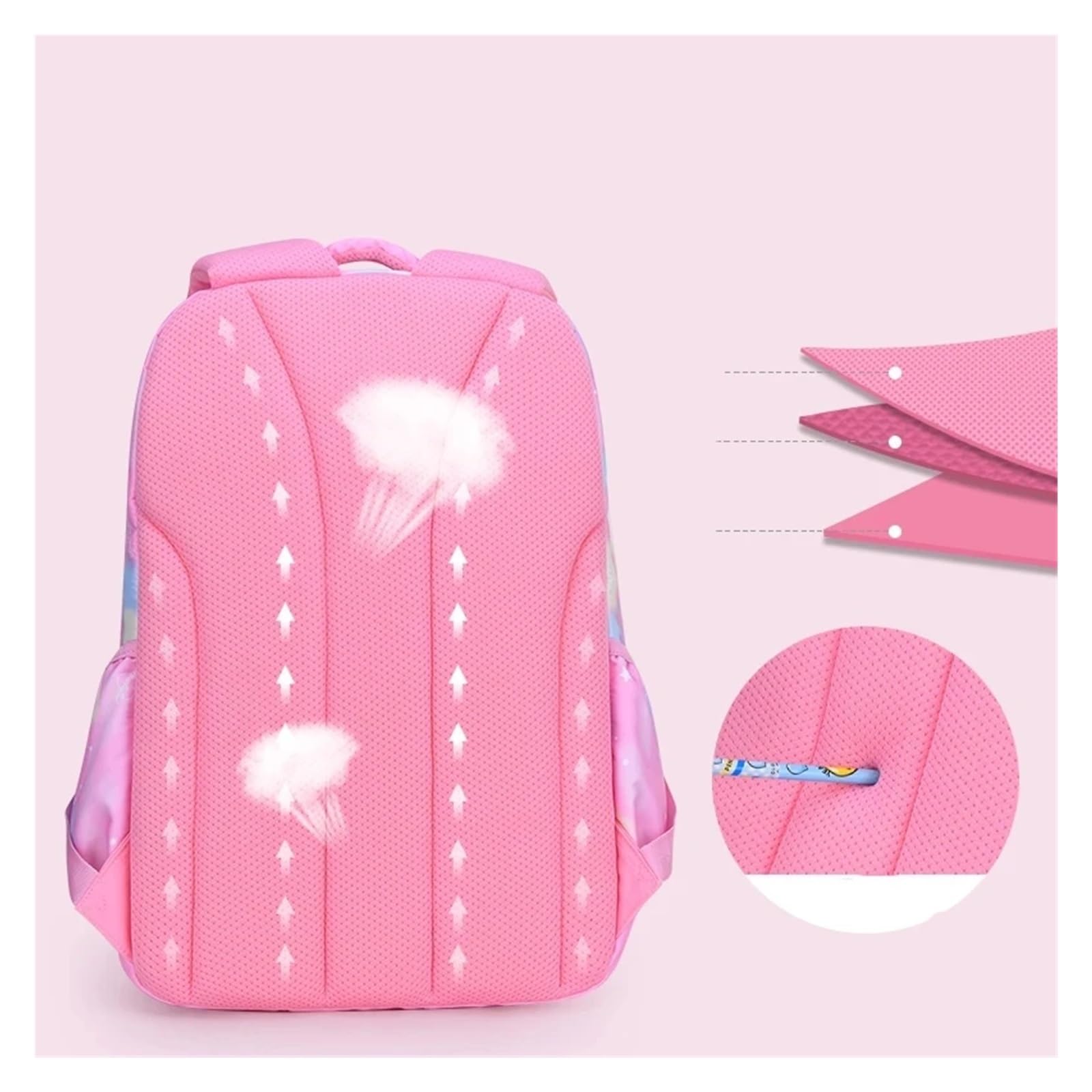 Pengchang Mochila Mochila Escolar Clase Mochila Escolar for Adolescentes Niños Niña Impermeable Niño Niño Rosa Lindo Jardín de Infantes