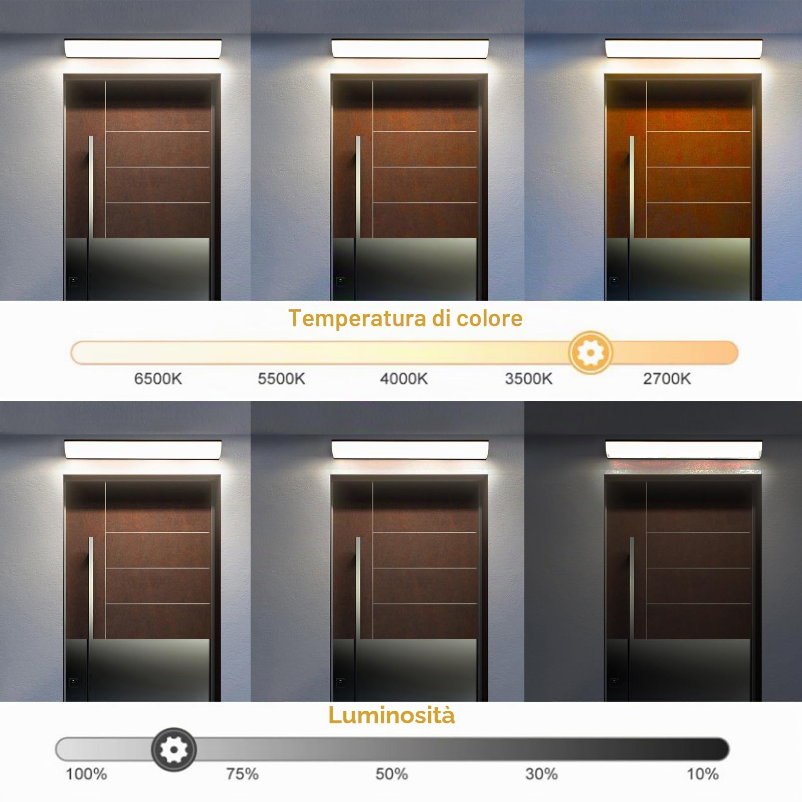 LED Esterno Lampada da Parete con Telecomando Lunga Applique da Parete Dimmerabile IP65 Impermeabile Illuminazione da PareteInterni Terrazzo Balcone Garage Camera da Letto (90cm)