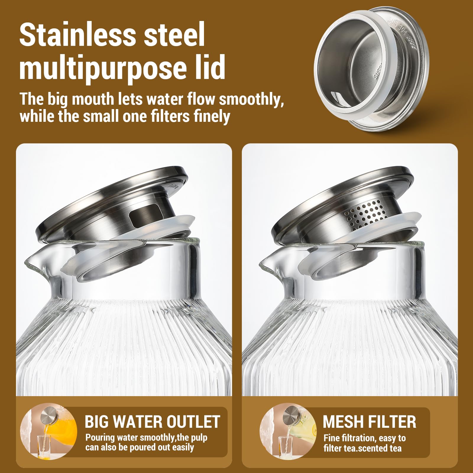 Paquete de 2 jarras cuadradas de vidrio grueso de 1 galón con tapa, jarras de agua de rayas clásicas para refrigerador, jarra de vidrio de borosilicato para bebidas calientes y frías, jarra