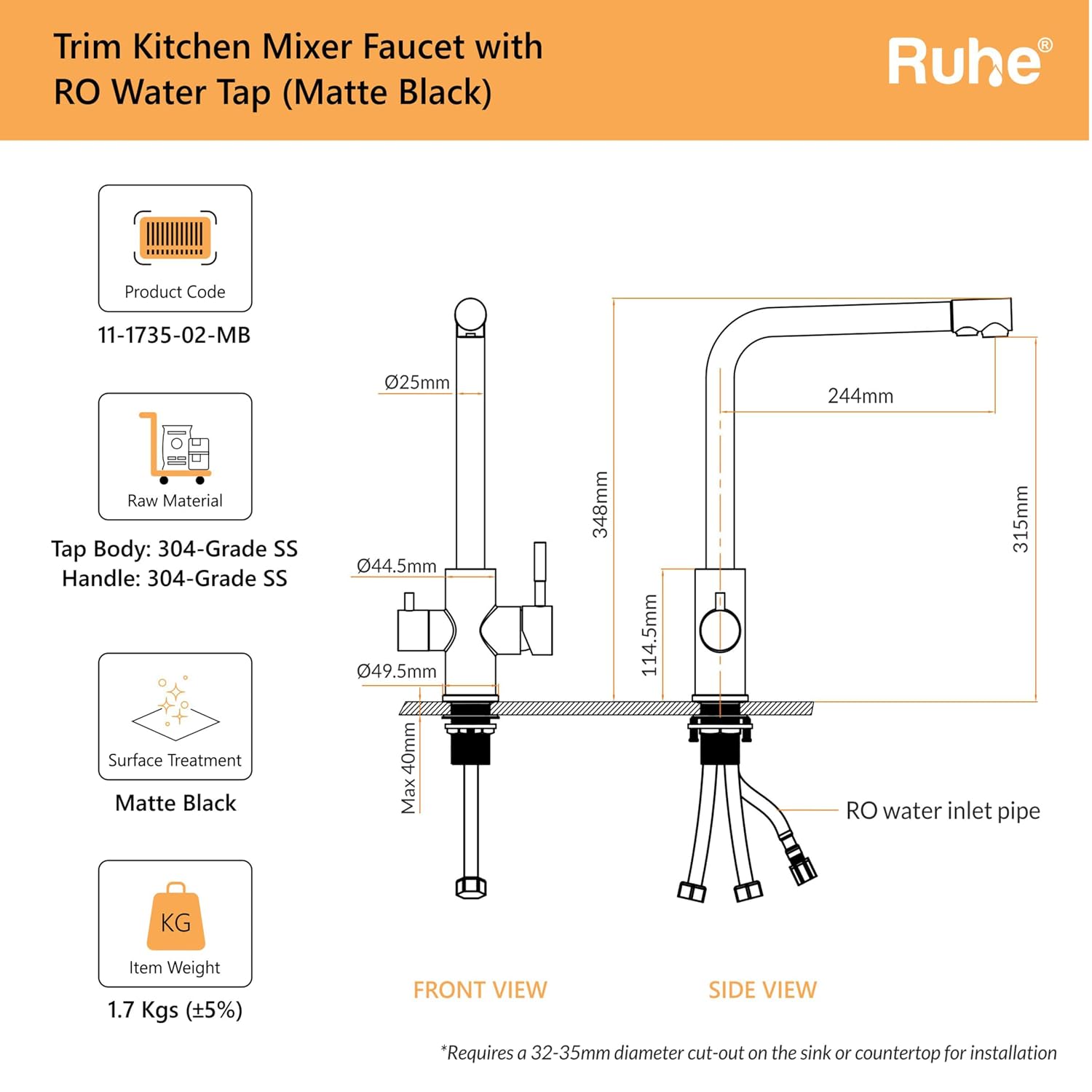 Product Variant View