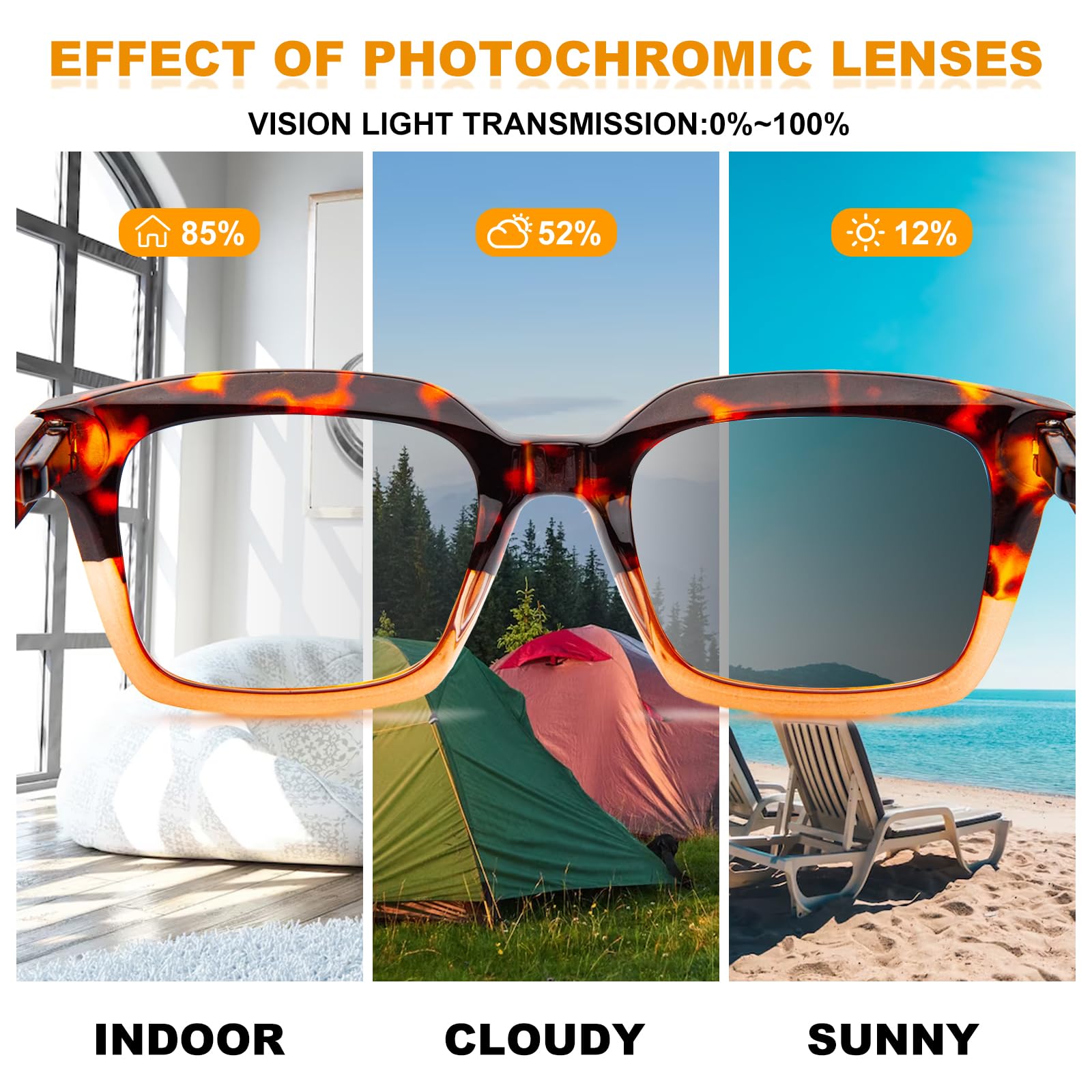 Amorays 2 Pack Fotocromatici Occhiali da Lettura da Sole Oversize Square Frame con Blocco Della Luce Blu per Donna Uomo BSSG6561(Nero+Tartaruga,+1.50)