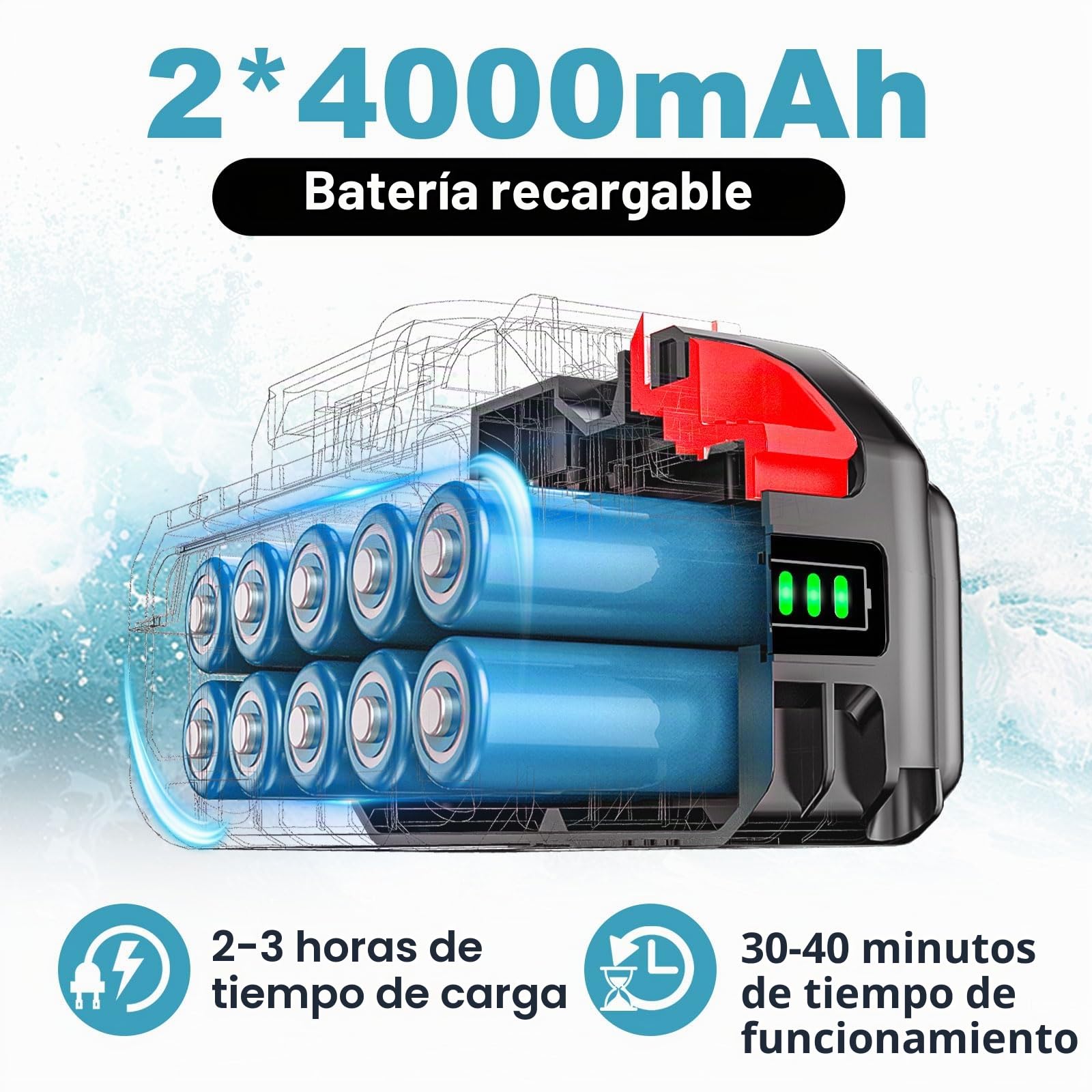 Limpiador A PresióN con BateríA, Motor Sin Escobillas De 3000 W, Modo De 4 Velocidades, PresióN MáXima De 125 Bar, Limpiador A PresióN MóVil con 2 BateríAs De 4,0 Ah, Boquilla Giratoria 6 En 1 Y 180°