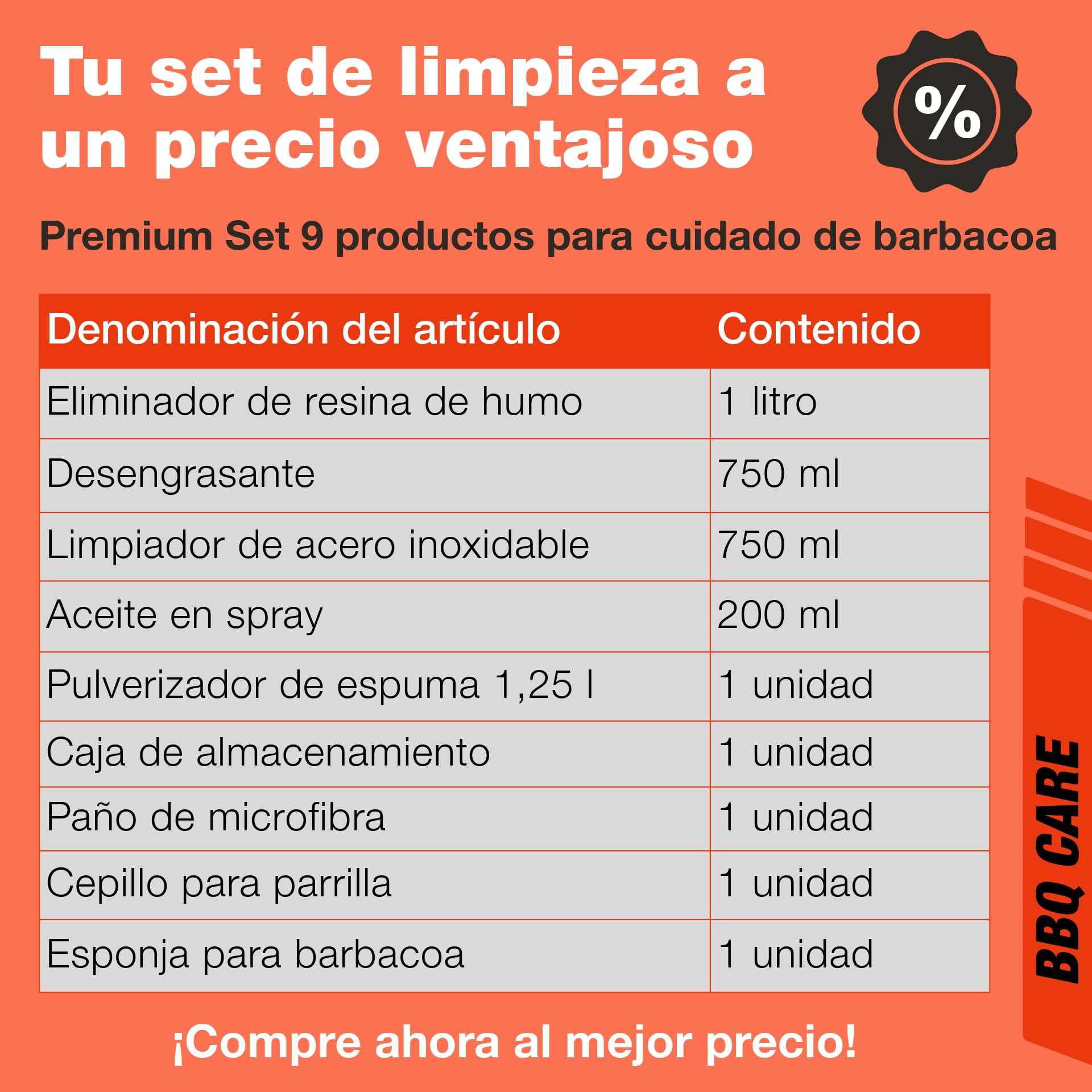 Bio-Chem - Kit Limpieza Barbacoa con pulverizador de Espuma 9 pz: Limpiador Resina 0,5L - Desengrasante Superficies BBQ 750ml - Spray per INOX 750ml - Spray di Aceite 200ml - con Accesorios