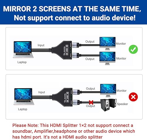 Miniatura 8 de BATU Divisor HDMI 1 en 2 salidas 4k 30hz cable HDMI 2.0 macho a doble hembra con cable USB de alimentación para HD, LED, LCD, TV, monitores