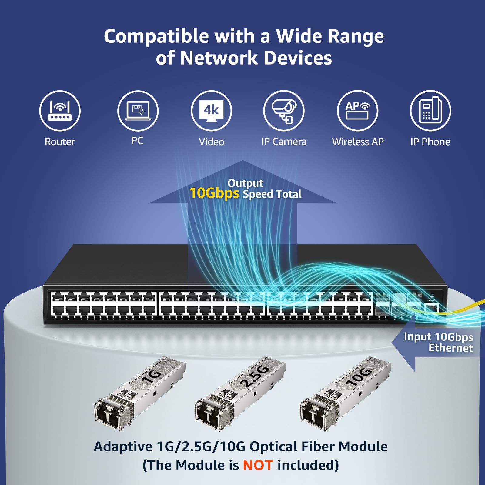Amazon.com: 48 Port Gigabit Managed Network Switch with 6 Port