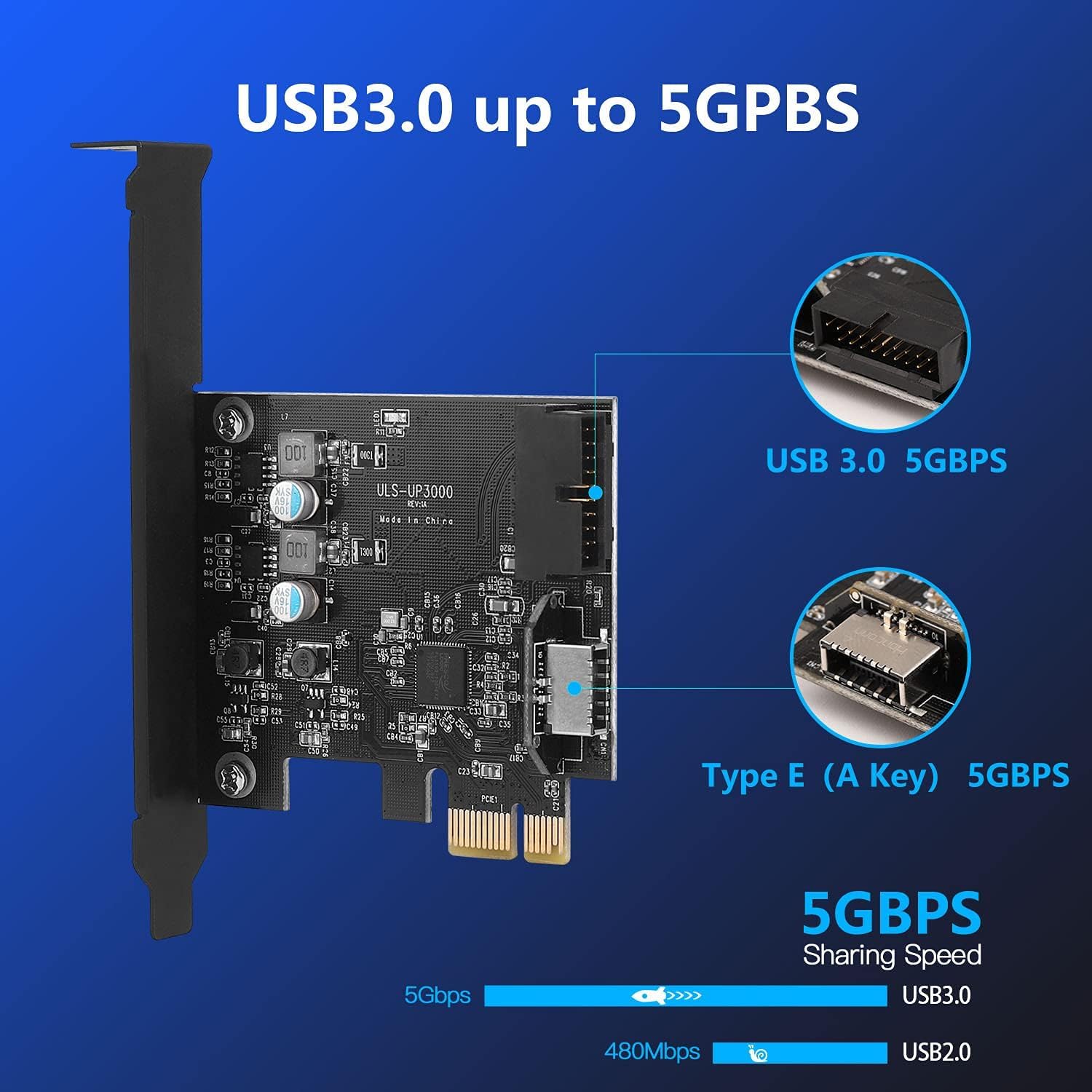 PCIe x1 a USB 3.2 GEN1 5 Gbp 19 pines Panel frontal de 19 pines (al encabezado del panel frontal tipo c) + tarjeta de expansión USB 3.0 de 20 pines, conector de panel frontal interno tipo E 3