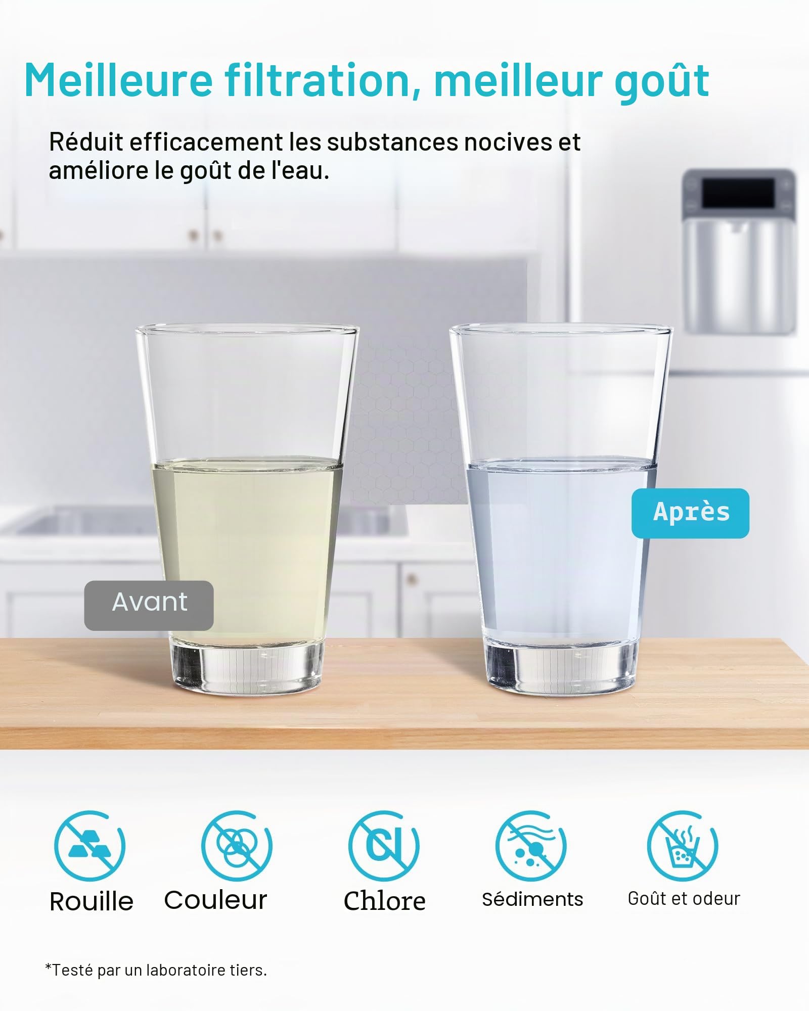 AQUA CREST Filtre à Eau pour Réfrigérateur, Compatible avec Samsung® DA29-00020B, HAF-CIN EXP DA29-00020A DA29-00019A DA97-08006 DA97-08043ABC Kenmore46-9101 REFSVC AP527193 HDX-FMS-2 (3)