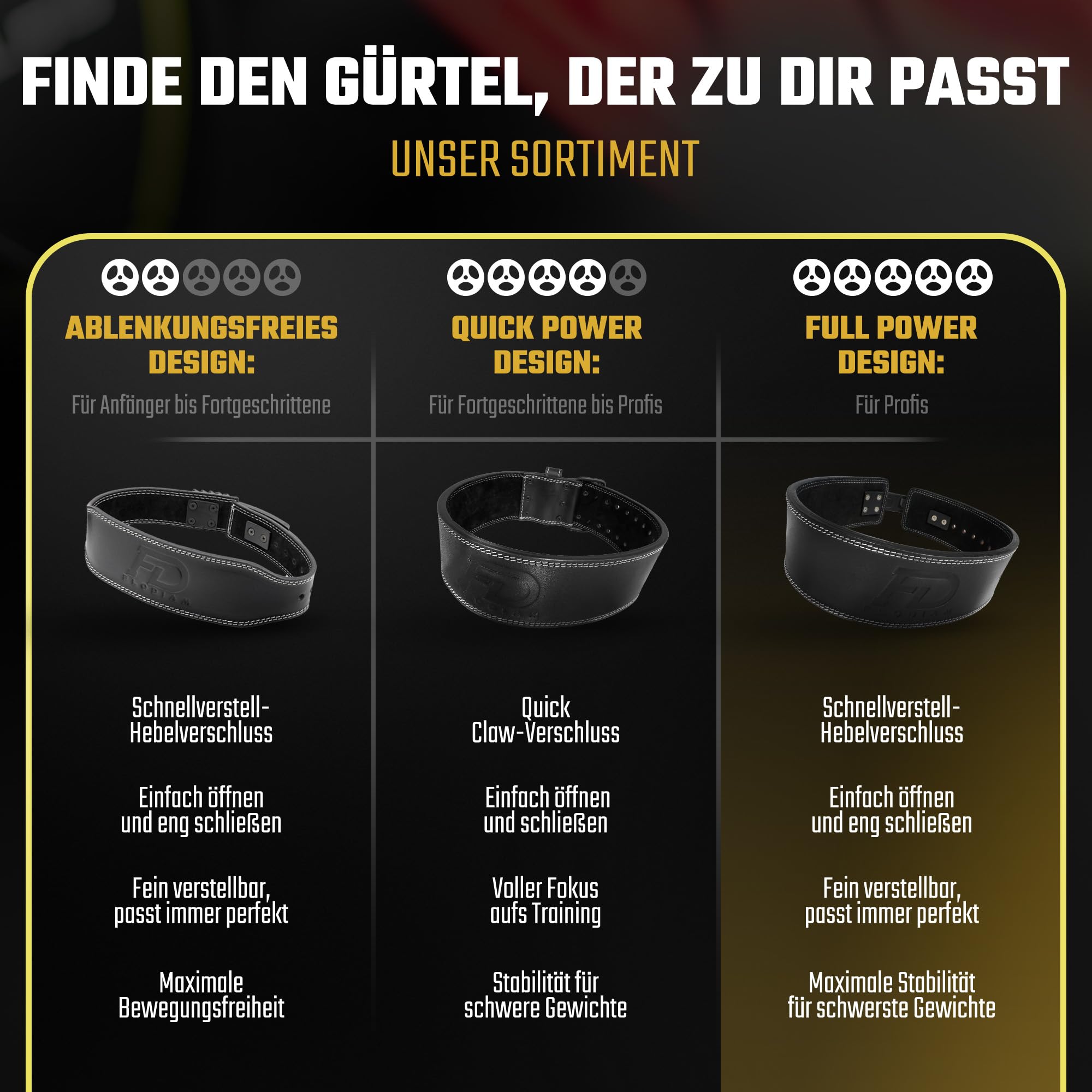 Profi Gewichthebergürtel Full Power Design Herren & Damen [Schnellverstell] Hebelverschluss Gym Lifting Belt Fitness Gürtel Büffelleder Weightlifting Powerlifting - Jetzt Größe Wählen!