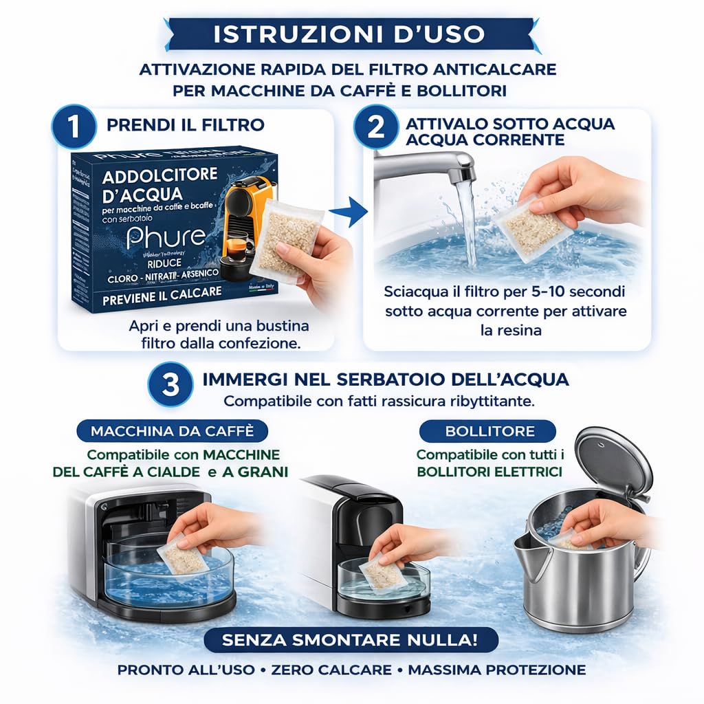 i-Genio Anticalcare e Addolcitore d'Acqua per Macchine da Caffe' 979