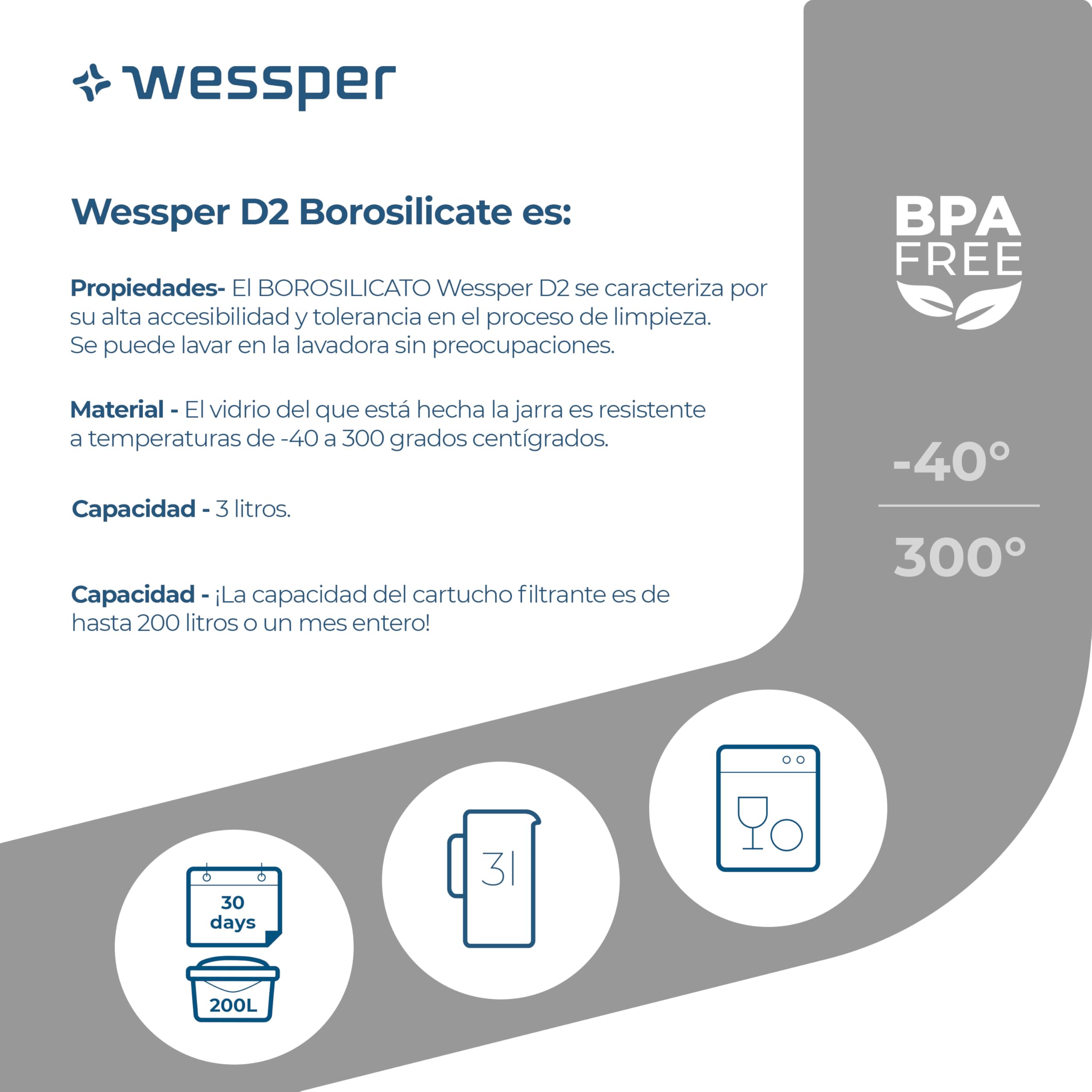 Wessper WES202 Crystalline dzbanek filtrujący 2,5 l, karafka na wodę, zestaw ze szkła z 2 filtrami do wody AQUA CLASSIC, kompatybilny z Brita Classic, Dafi Classic, czarny